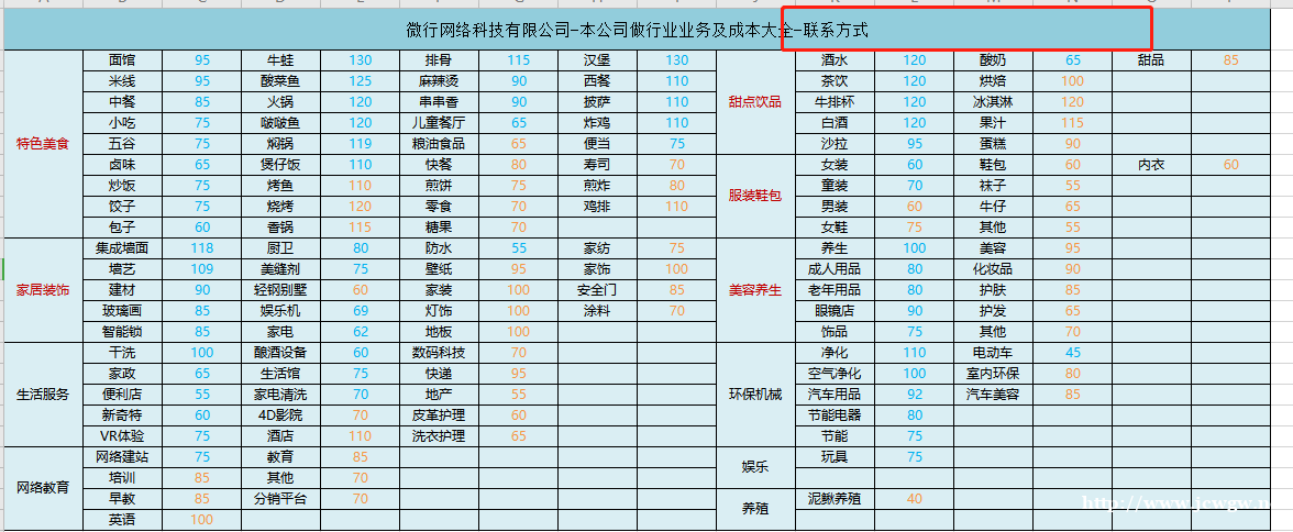 疫情期间，招商行业如何做好线上营销